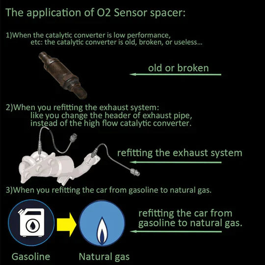 Oxygen Sensor Adapter with Mini Catalytic Converter