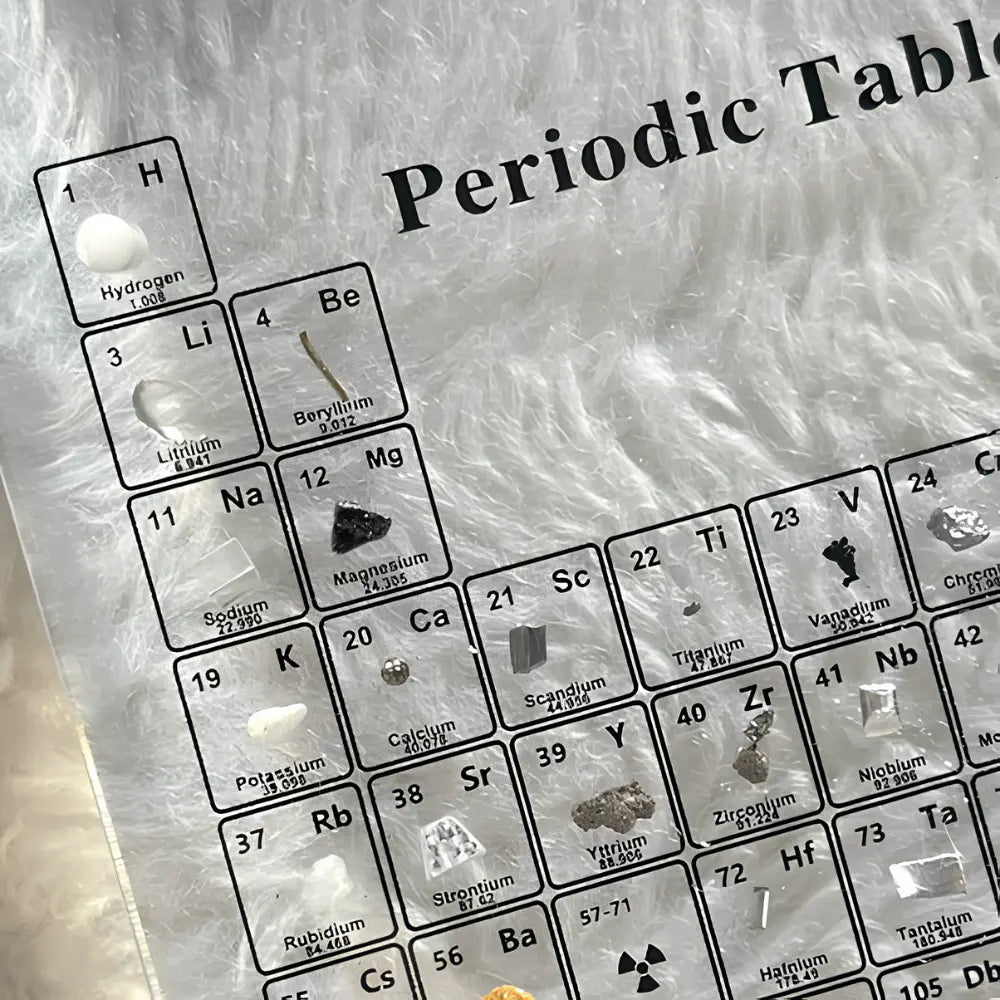 Desk Lamp Acrylic Periodic Table Display