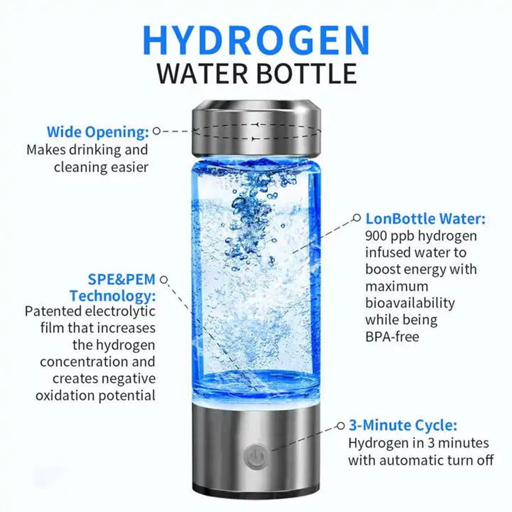 Hydrogen Water Bottle | Portable Rechargeable BPA-Free Alkaline Water