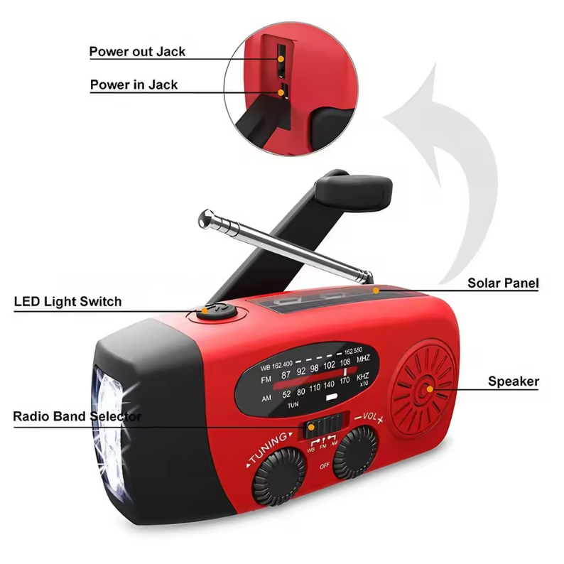 Emergency Radio | Solar Hand Crank Power Hub for Camping