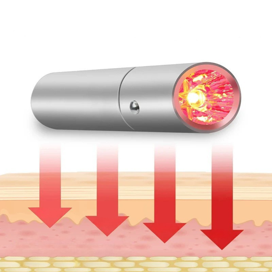 Portable Red Light Therapy for Skin & Muscle