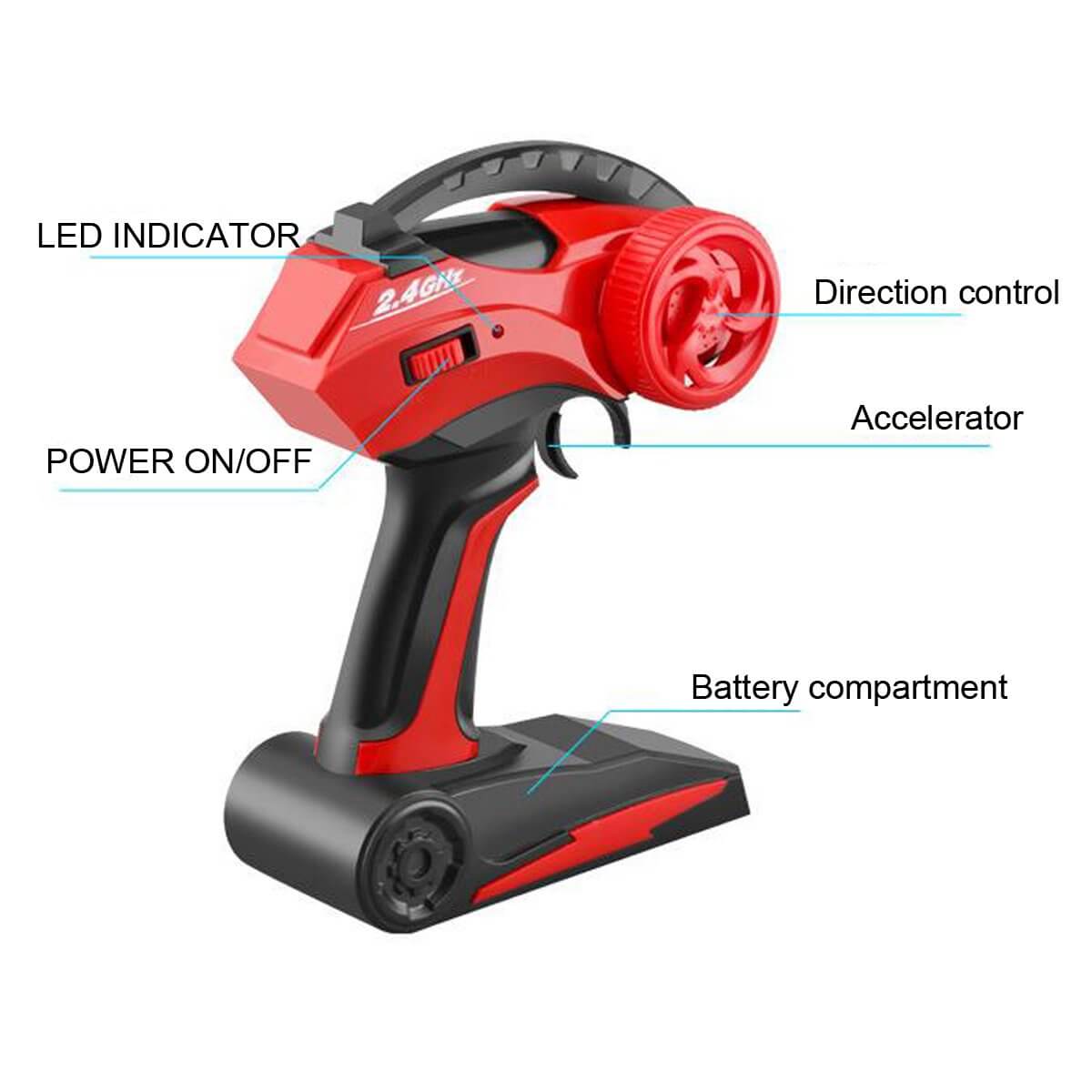 Remote Control Off-Road Car for Kids