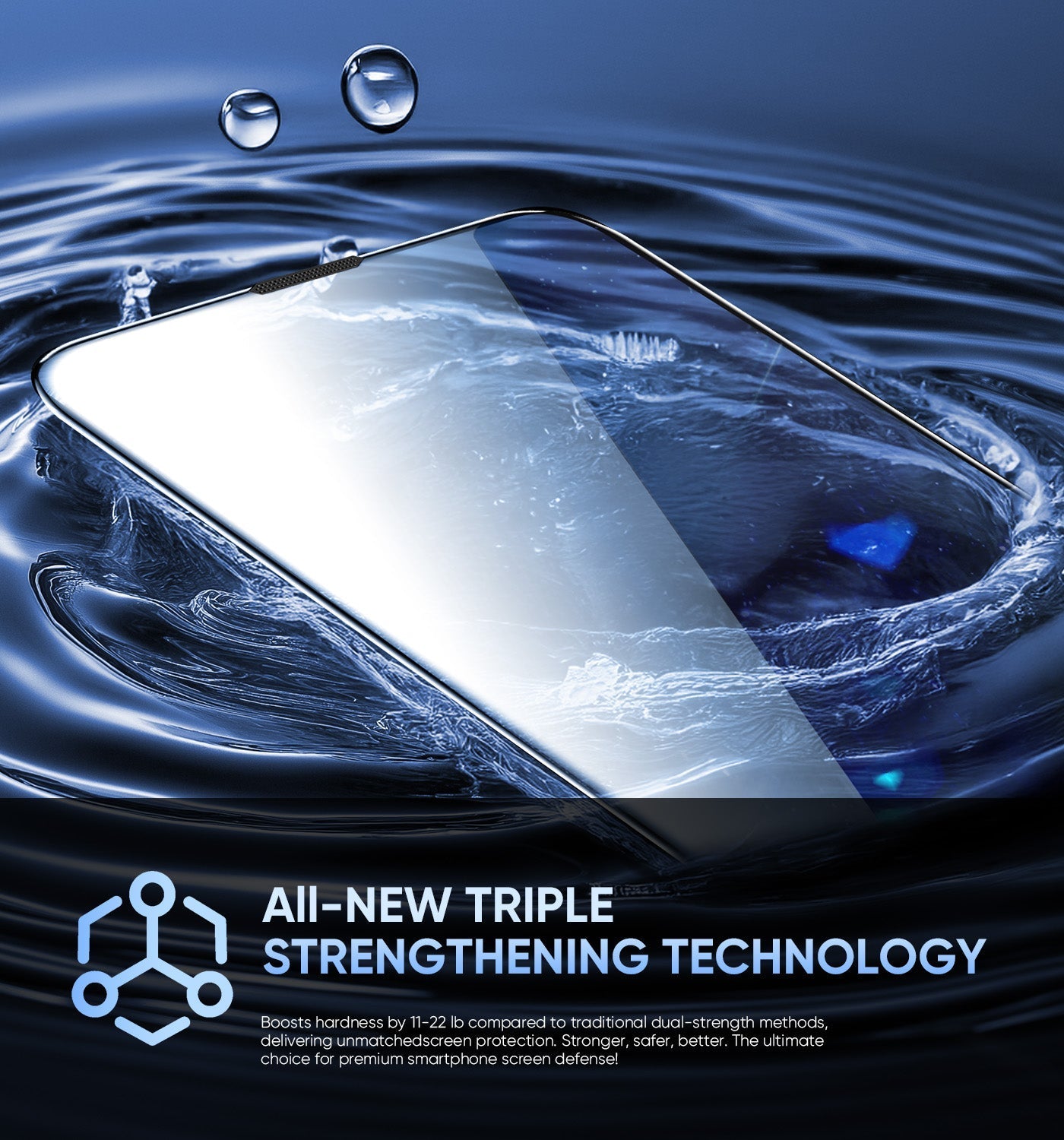 Tempered Glass Screen Protector